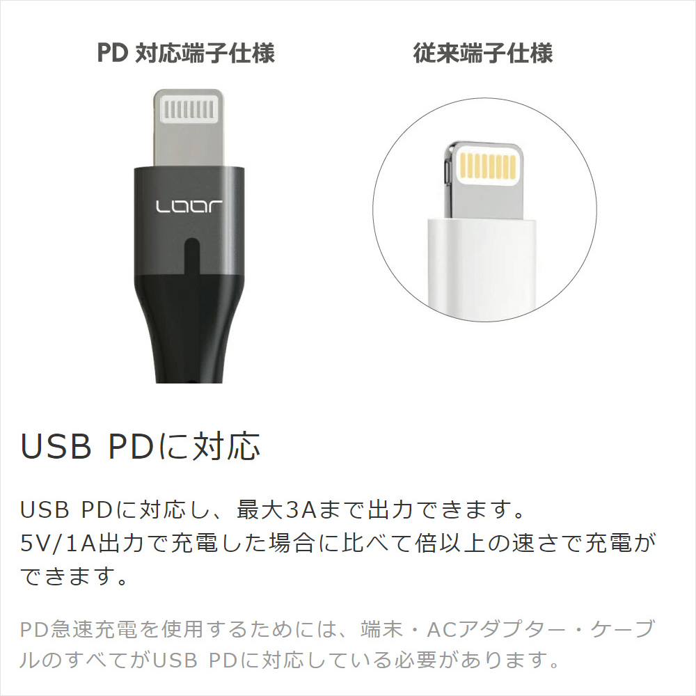 LOOF 100cm USB-Type-C to Lightning (Apple端末用) 充電ケーブル PD急速充電対応 MFi認証 iPhone iPad ナイロン 丈夫 頑丈 長持ち