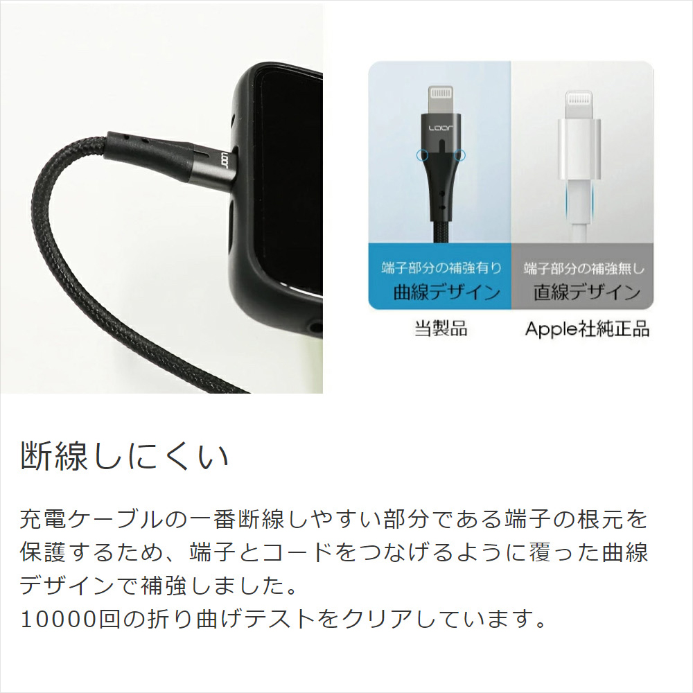 LOOF 100cm USB-Type-C to Lightning (Apple端末用) 充電ケーブル PD急速充電対応 MFi認証 iPhone iPad ナイロン 丈夫 頑丈 長持ち