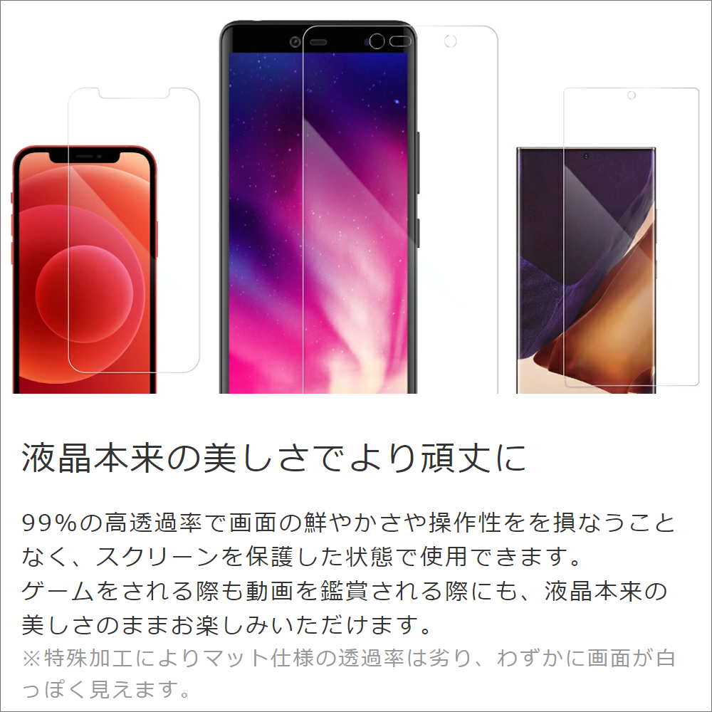 [2枚入り] LOOF KYOCERA あんしんスマホ KY-51B 用 保護フィルム 簡単貼り付け 画面保護 ソフトフィルム 気泡なし 傷防止 割れ防止 ゲーマー向け 反射防止 [マット仕様]