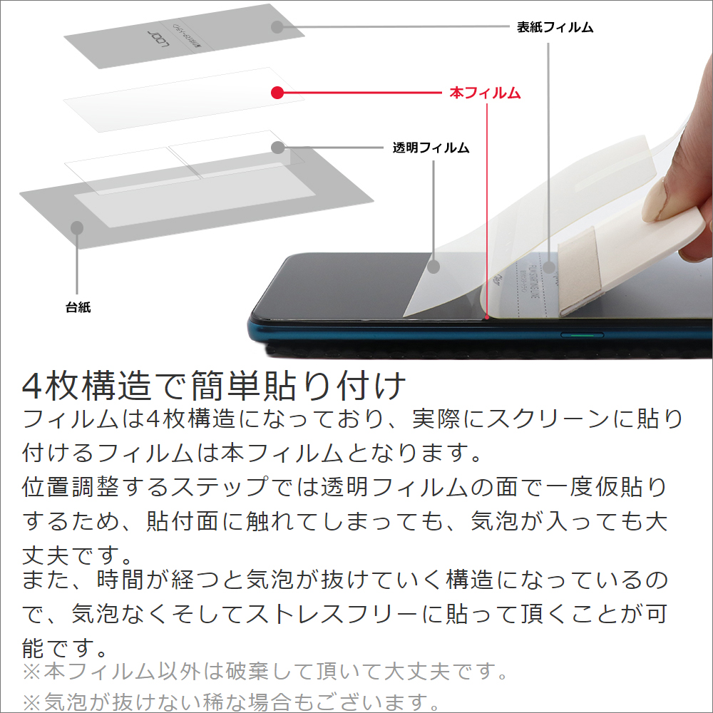 [2枚入り] LOOF Libero 5G III / A202ZT 用 保護フィルム 簡単貼り付け 画面保護 ソフトフィルム 気泡なし 傷防止 割れ防止 目に優しい [ Libero 5G III /ブルーライトカット仕様]