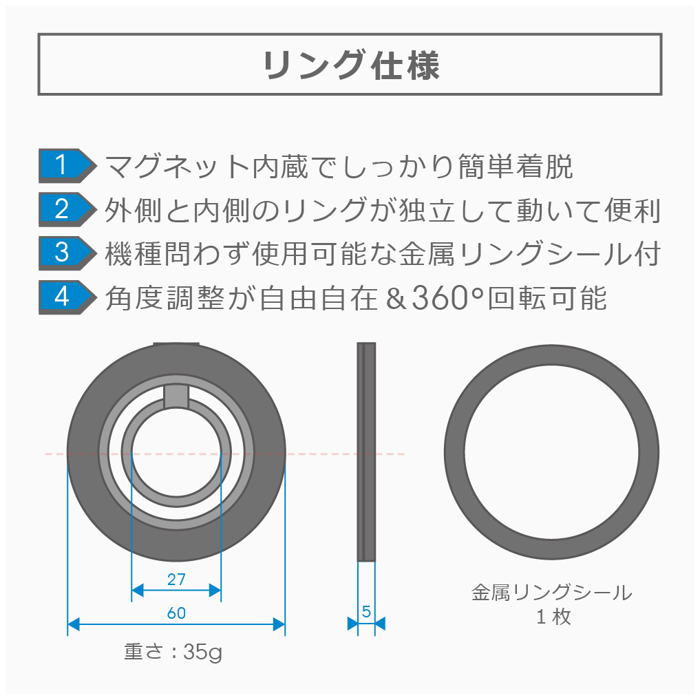 LOOF MagSafe対応 リング スタンド リングシール付き スマホリング 強力 スマホスタンド 薄型
