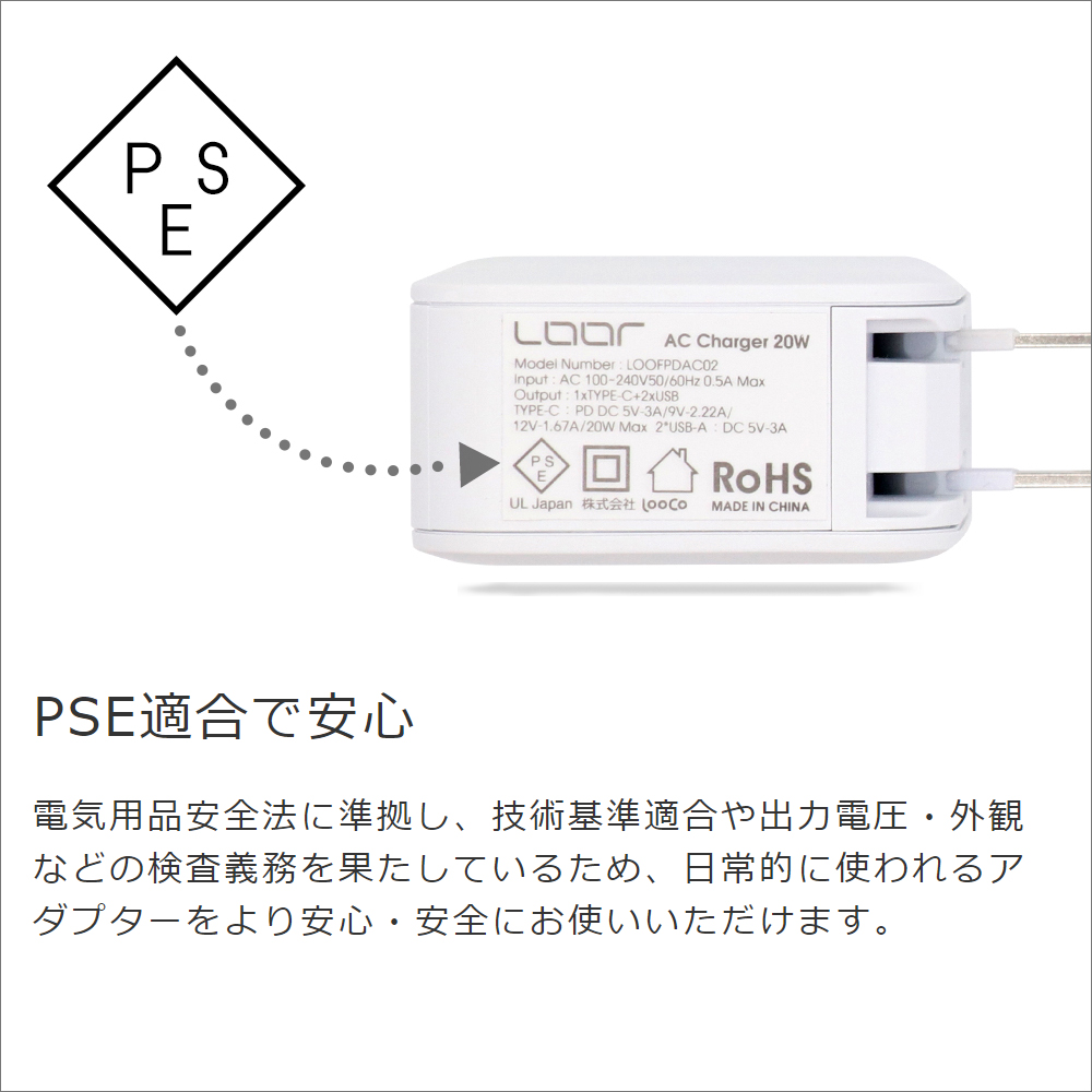 LOOF PD対応 20W ACアダプター 3ポート USB Type-A ×2 USB Type-C ×1 20W出力 100V～240V 海外対応 グローバル 海外  スマホ スマートフォン iPhone アンドロイド モバイル タブレット ゲーム機 折り畳み