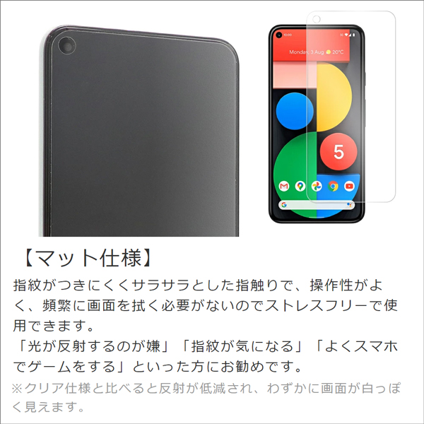 [2枚入り] LOOF Xiaomi Redmi Note 11 用 保護フィルム 簡単貼り付け 画面保護 ソフトフィルム 気泡なし 傷防止 割れ防止 ゲーマー向け 反射防止 [ Xiaomi Redmi Note 11/マット仕様]