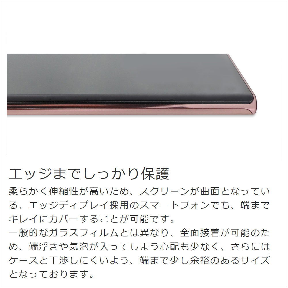 [2枚入り] LOOF Xperia 1 V / 1 IV / SOG10 / SO-51D / SO-51C / SOG06 用 保護フィルム 簡単貼り付け 画面保護 ソフトフィルム 気泡なし 傷防止 割れ防止 指紋防止 [ Xperia 1 V / 1 IV / 覗き見防止 仕様]