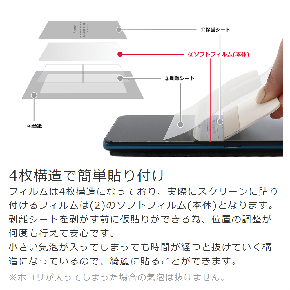 [2枚入り] LOOF Android One S9 / S10 / S9-KC / S10-KC / DIGNO SANGA edition 用 保護フィルム 簡単貼り付け 画面保護 ソフトフィルム 気泡なし 傷防止 割れ防止 指紋防止 [ Android One S9 / S10 / 覗き見防止 仕様]