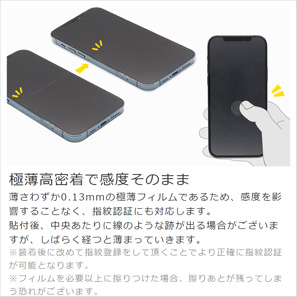 [2枚入り] LOOF iPhone15 アイフォン15 iPhone 15 アイフォン 15 用 保護フィルム 簡単貼り付け 画面保護 ソフトフィルム 気泡なし 傷防止 割れ防止 目に優しい [ iPhone 15 / ブルーライトカット 仕様]
