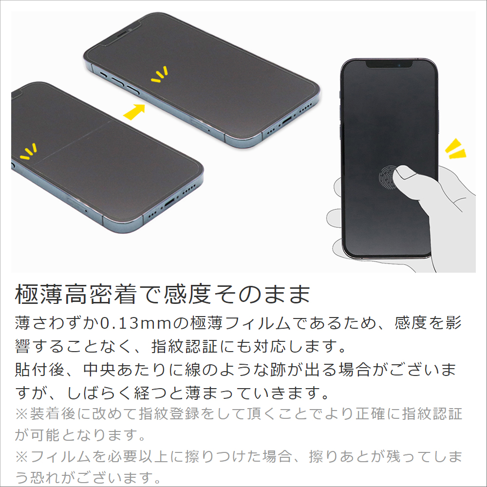 [2枚入り] LOOF Xperia 1 V / 1 IV / SOG10 / SO-51D / SO-51C / SOG06 用 保護フィルム 簡単貼り付け 画面保護 ソフトフィルム 気泡なし 傷防止 割れ防止 指紋防止 [ Xperia 1 V / 1 IV / 覗き見防止 仕様]