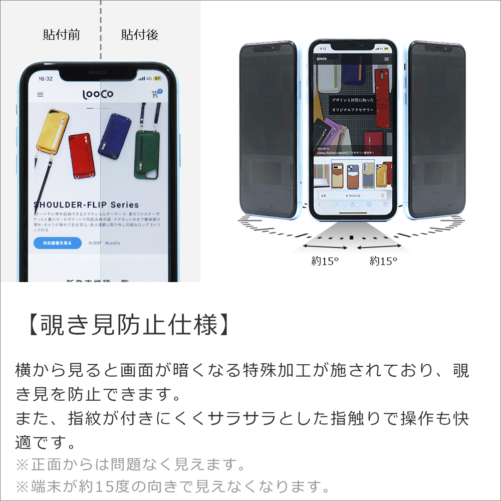 [2枚入り] LOOF iPhone 14 /13 用 保護フィルム 簡単貼り付け 画面保護 ソフトフィルム 気泡なし 傷防止 割れ防止 指紋防止 [ iPhone 14 /13 / 覗き見防止 仕様]