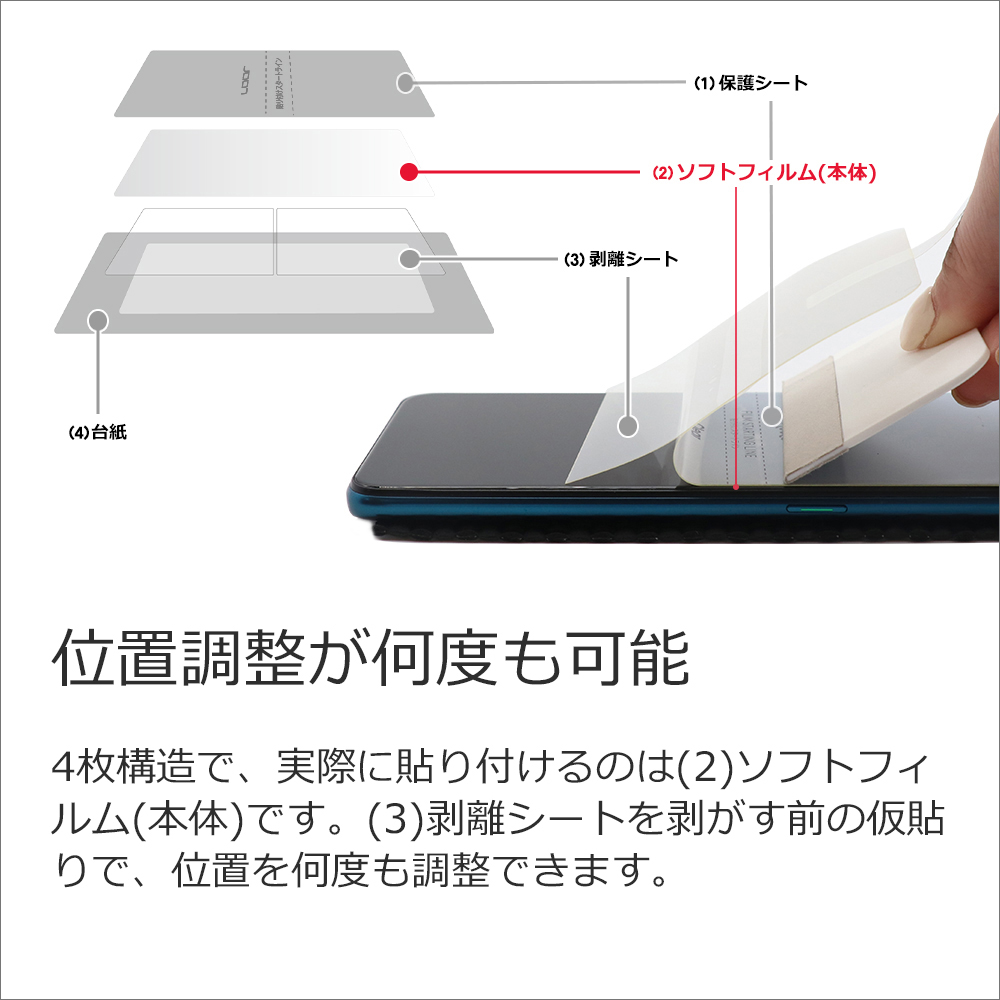 [1枚入り] LOOF HUAWEI Mate 20 lite SNE-LX2 mate20lite mate 20lite mate20 lite フィルム 保護フィルム 反射防止 簡単貼り付け 画面保護 ソフトフィルム 傷防止 割れ防止 指紋防止 紫外線硬化 UV硬化 [ HUAWEI Mate 20 lite ]