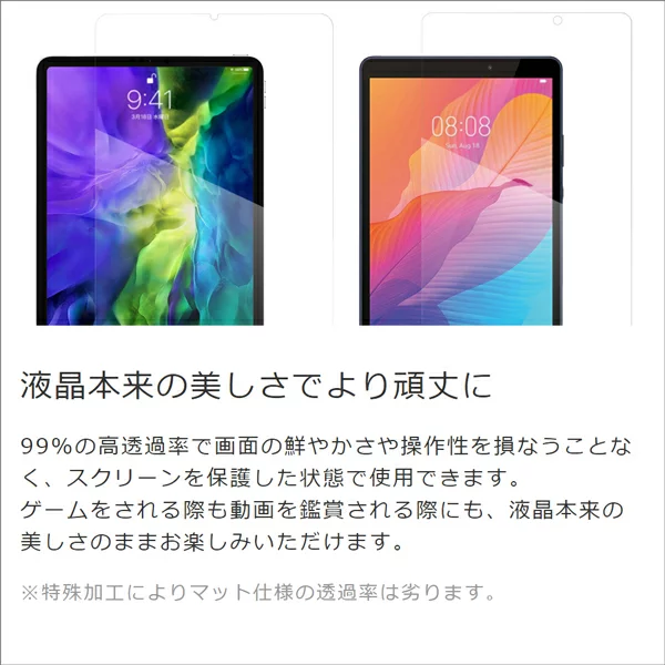 LOOF iPad Pro 9.7インチ[ブルーライトカット仕様] 強化ソフトフィルム保護フィルム 気泡無し 貼りやすい 気泡なし 割れ防止