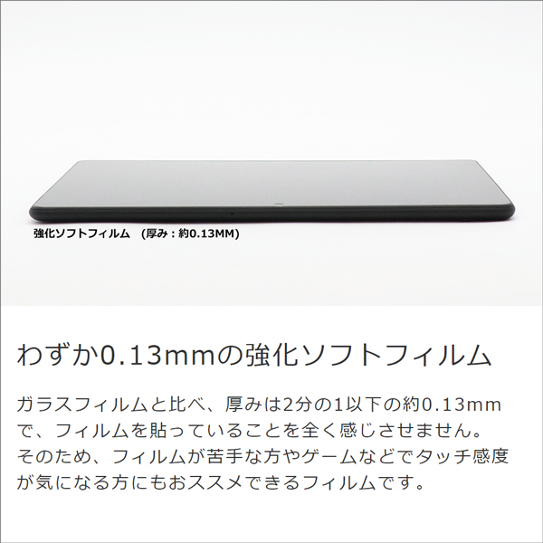 LOOF Lenovo Tab P11 5G / LTE01 [クリア仕様] 強化ソフトフィルム保護フィルム 気泡無し 貼りやすい 気泡なし 割れ防止