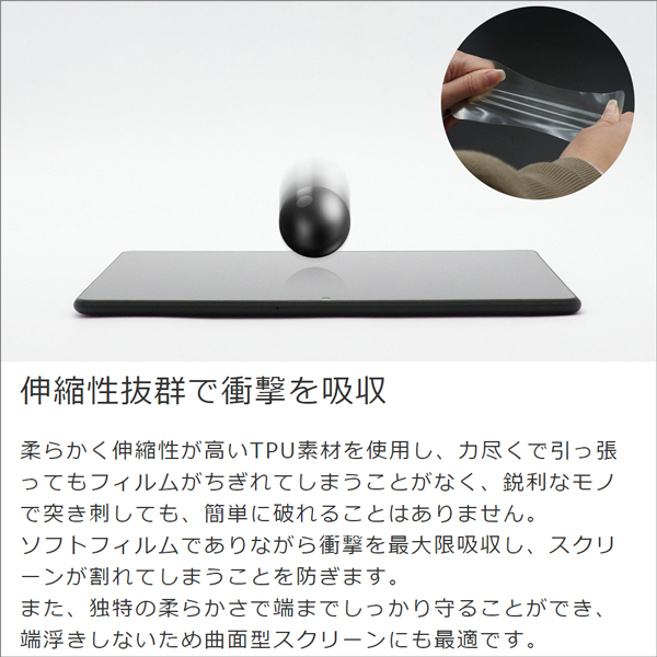 LOOF iPad Pro 10.5インチ[マット仕様] 強化ソフトフィルム保護フィルム 気泡無し 貼りやすい 気泡なし 割れ防止