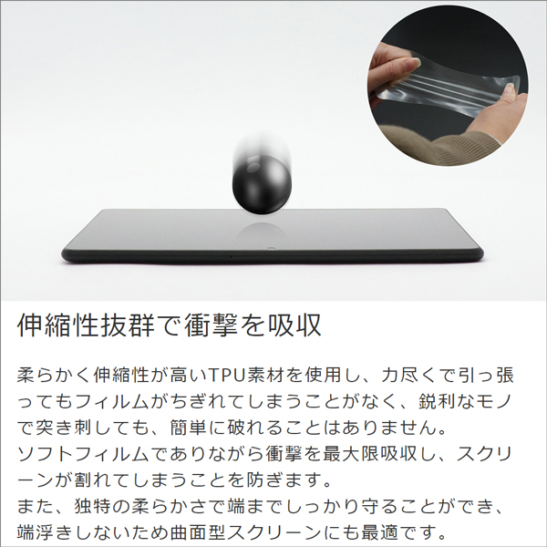 LOOF iPad Pro 9.7インチ[ブルーライトカット仕様] 強化ソフトフィルム保護フィルム 気泡無し 貼りやすい 気泡なし 割れ防止